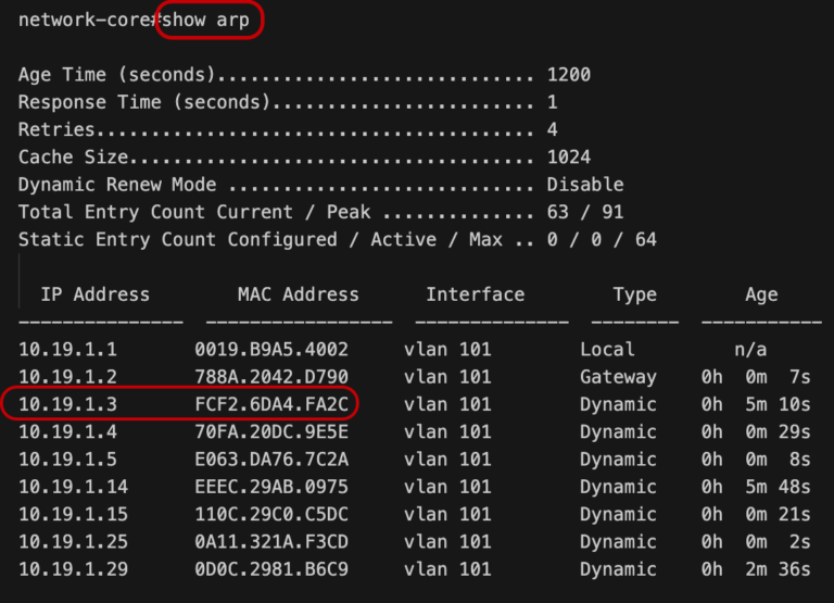 Finding MAC Address of rogue IP on Dell PowerConnect - Cybersylum